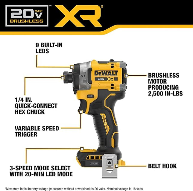 20V MAX XR Brushless Cordless 3-Speed High Torque 1/4 in. Impact Driver Kit with XR POWERPACK and Charger (DCF860QQ1)